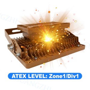 50W-240W Explosion Proof LED ATEX Lights for Gas Station Chemical Factory